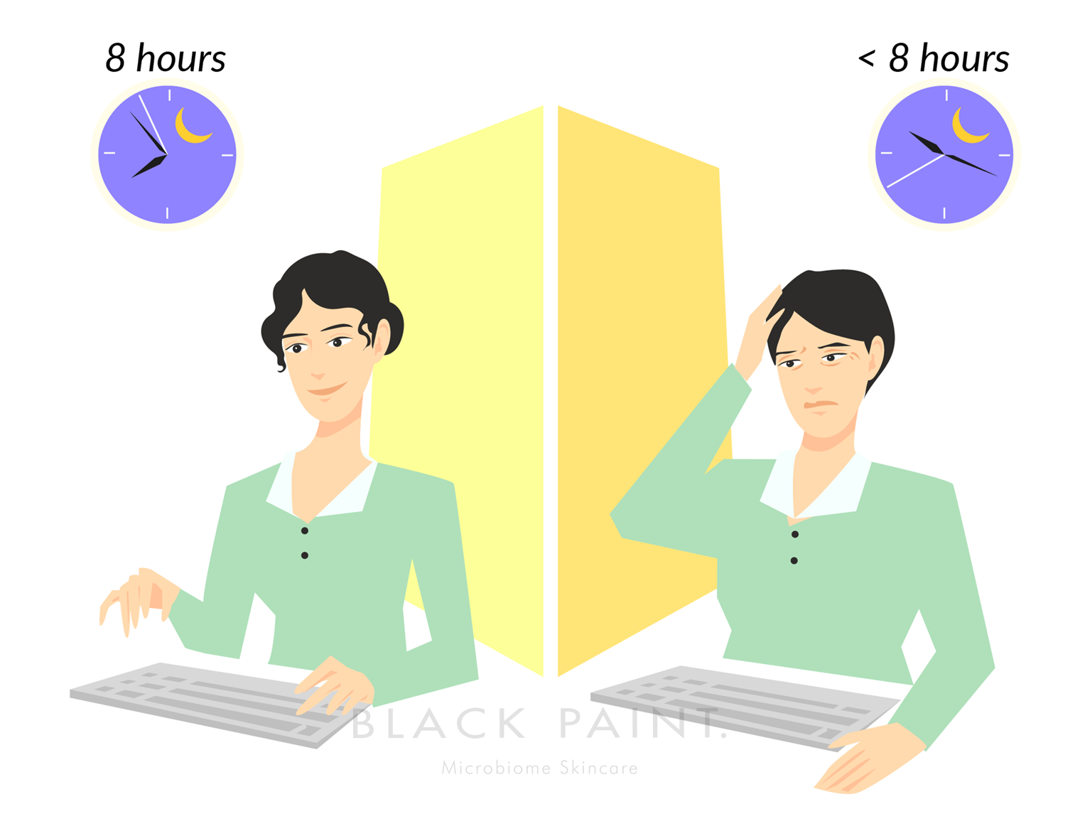 illustration of person feeling tired because of unsufficient sleep