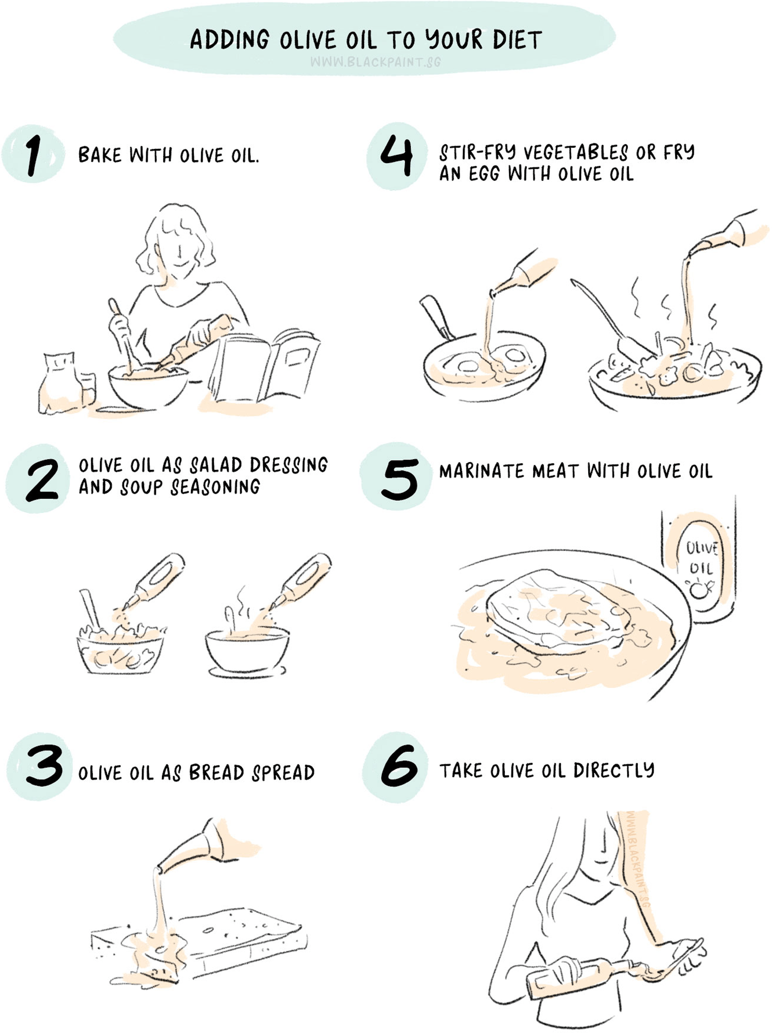 Hand drawn illustration of adding olive oil to your diet is easy with simple steps