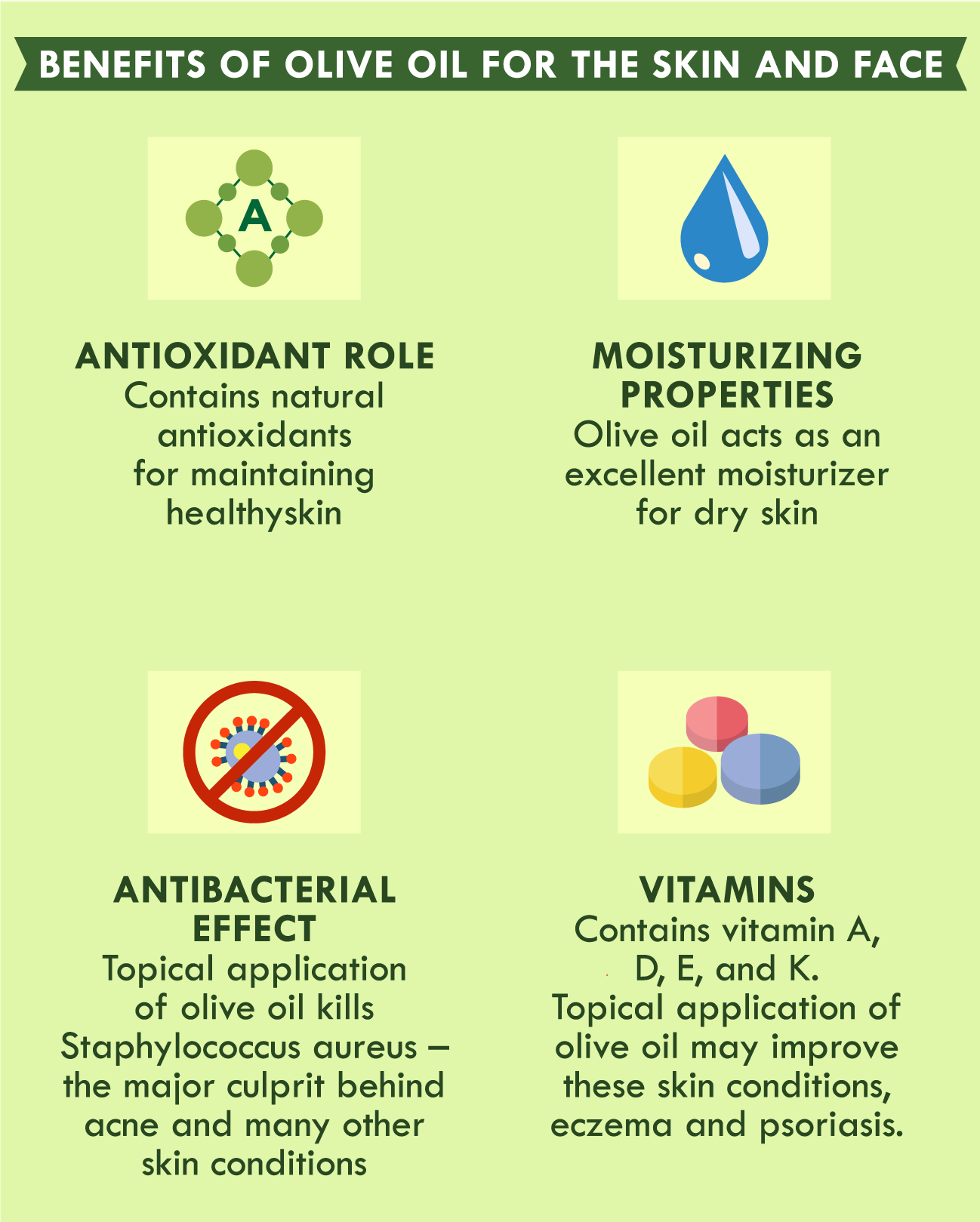 illustration of benefits of olive oil for the skin and face