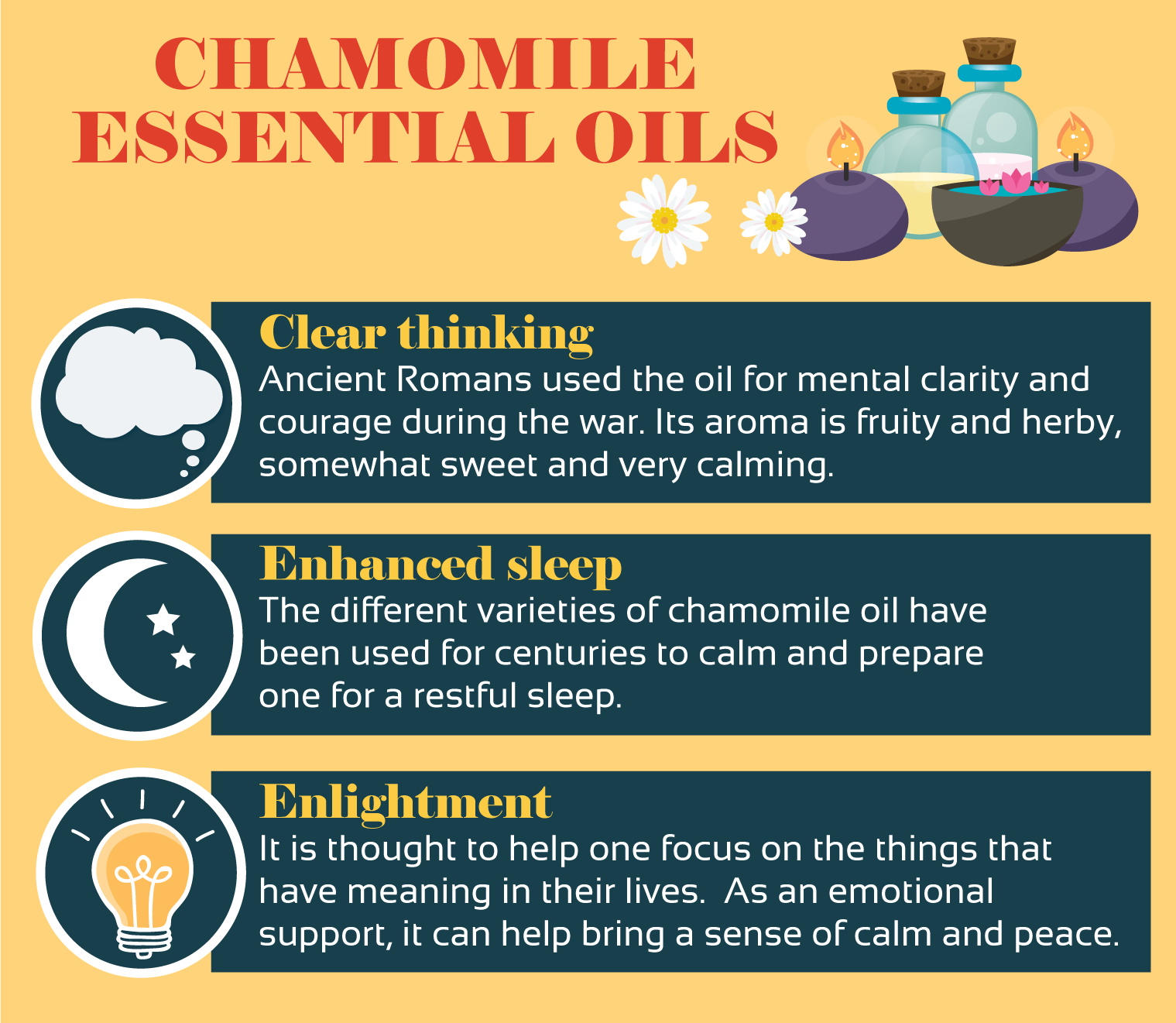 illustration of chamomile essential oils