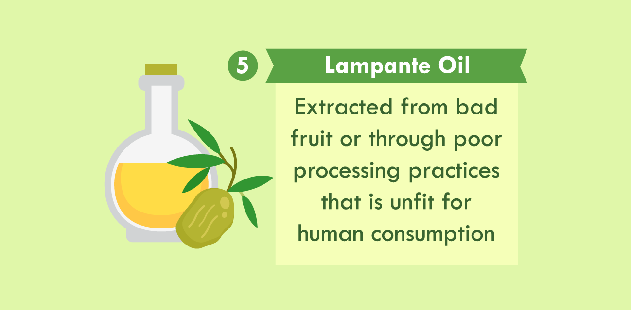 illustration of lampante oil