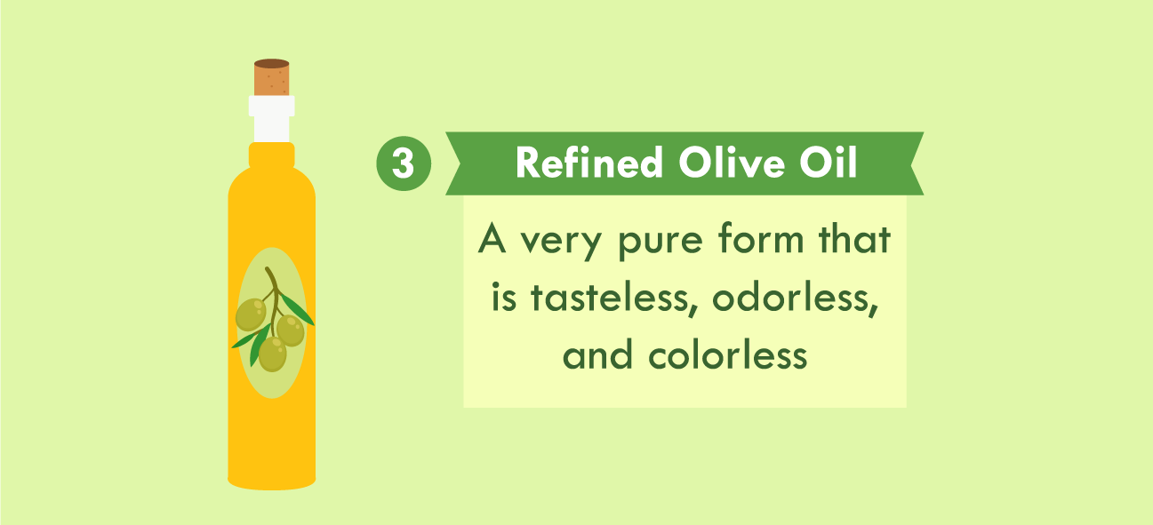 illustration of refined olive oil