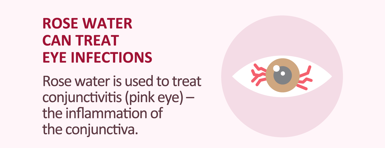 illustration of rose water can treat eye infections