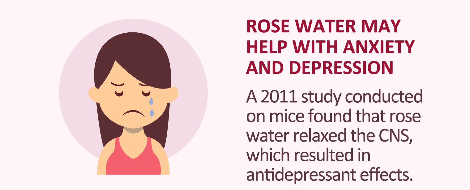 illustration of rose water may help with anxiety and depression