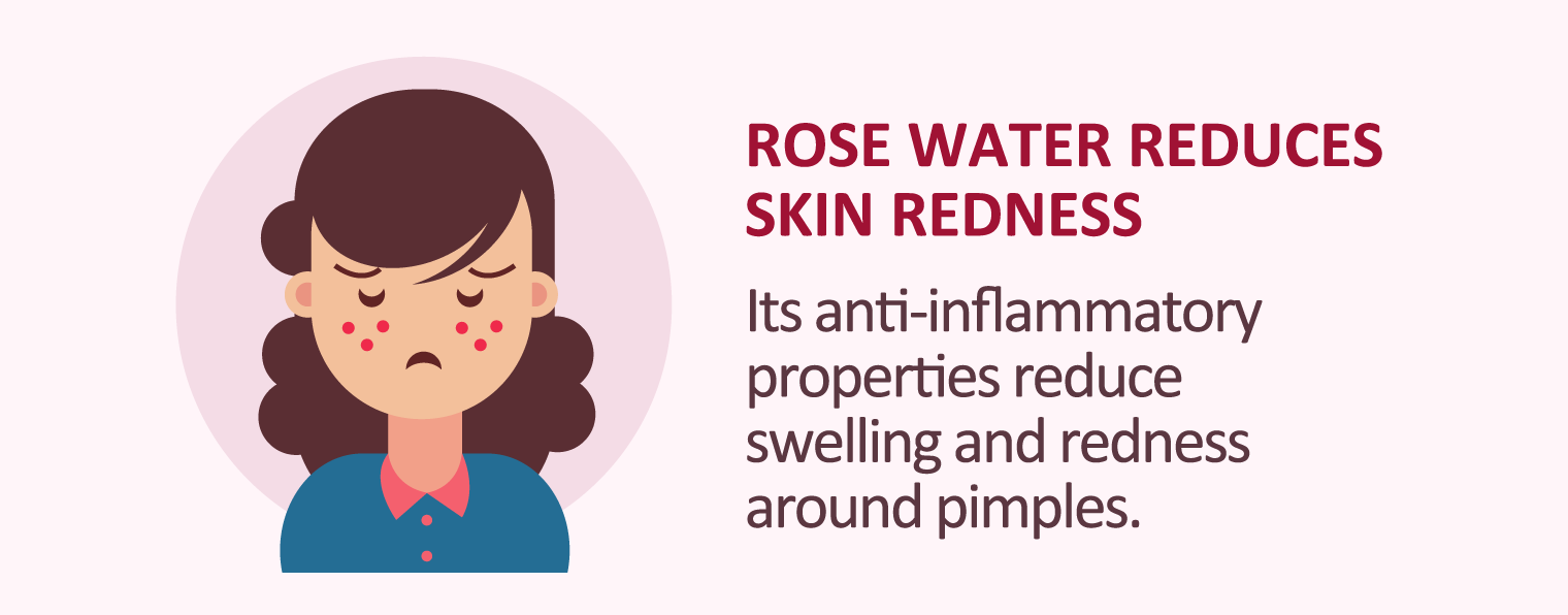 illustration of rose water reduces skin redness